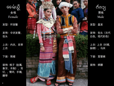 傣族服饰文化的独特魅力